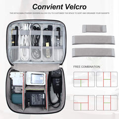 Urgrico Electronics Organizer