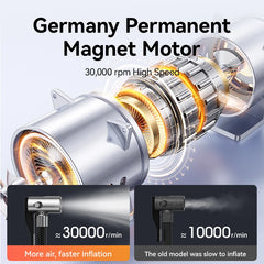 Joyroom Portable Car Air Pump