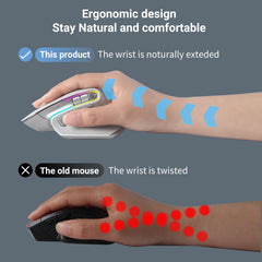 CHYI Tri-Mode Ergonomic Vertical Wireless Mouse