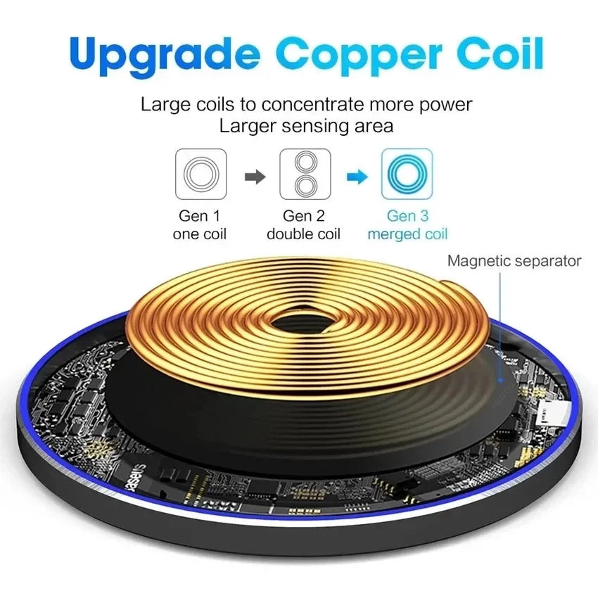 VIKEFON Fast Wireless Charging Pad