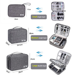 Urgrico Electronics Organizer