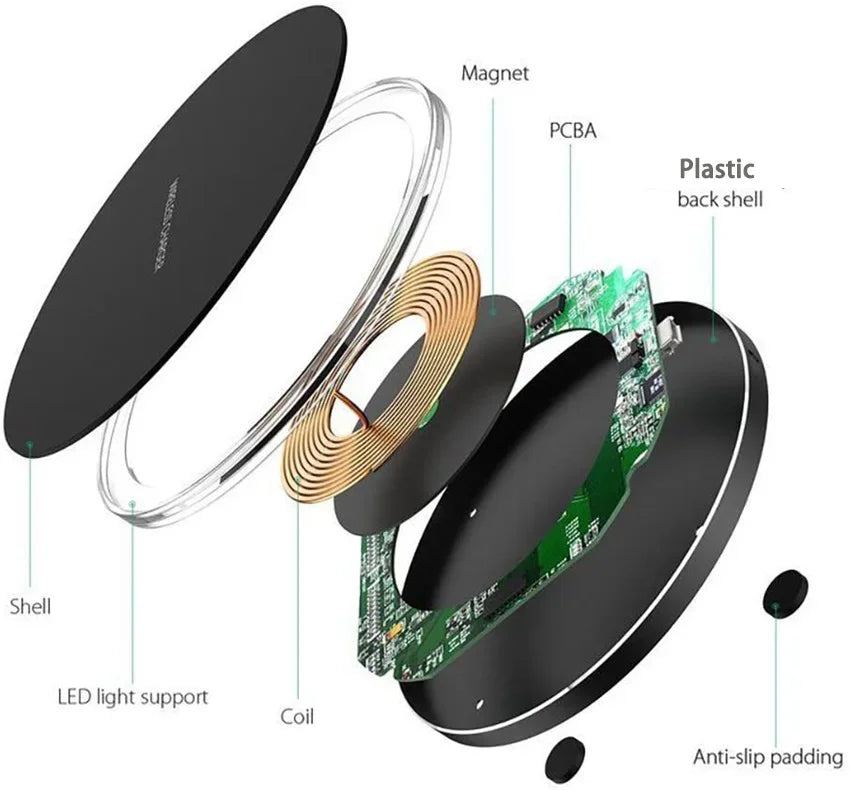VIKEFON Fast Wireless Charging Pad