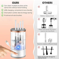 USB Electric Makeup Brush Cleaner – 3-in-1 Portable Beauty Tool