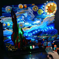 Van Gogh’s The Starry Night