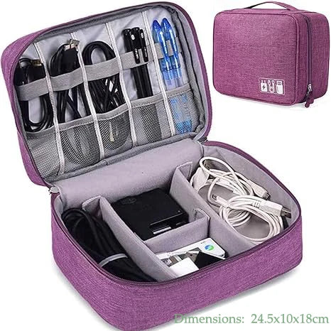 Urgrico Electronics Organizer